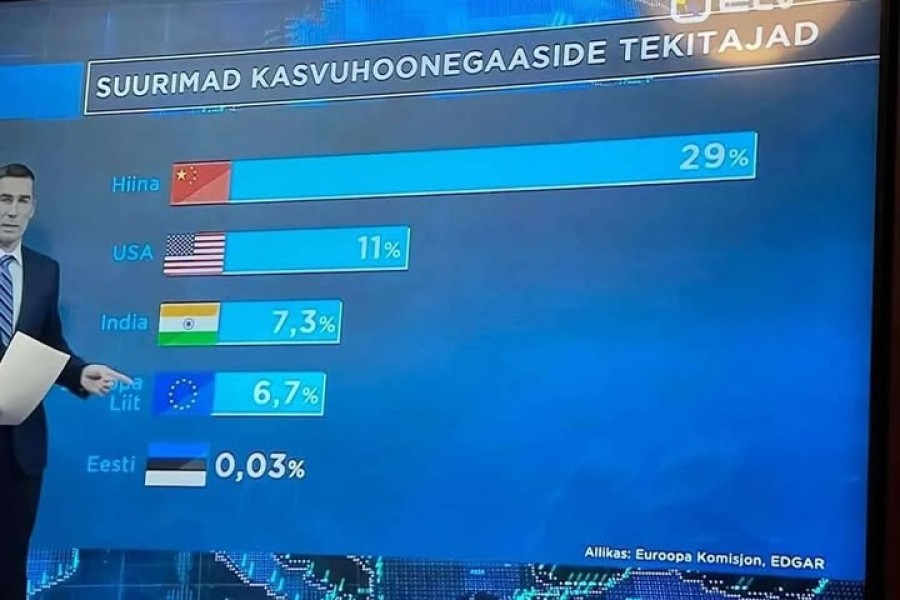Maailma kliimapäästmise otsustav lahing peetakse loomulikult Eesti külades ja metsades