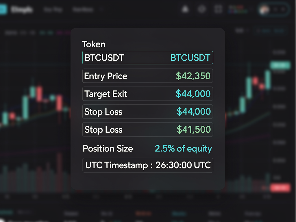 What Is a Quality Crypto Signal Group: Definition and Context