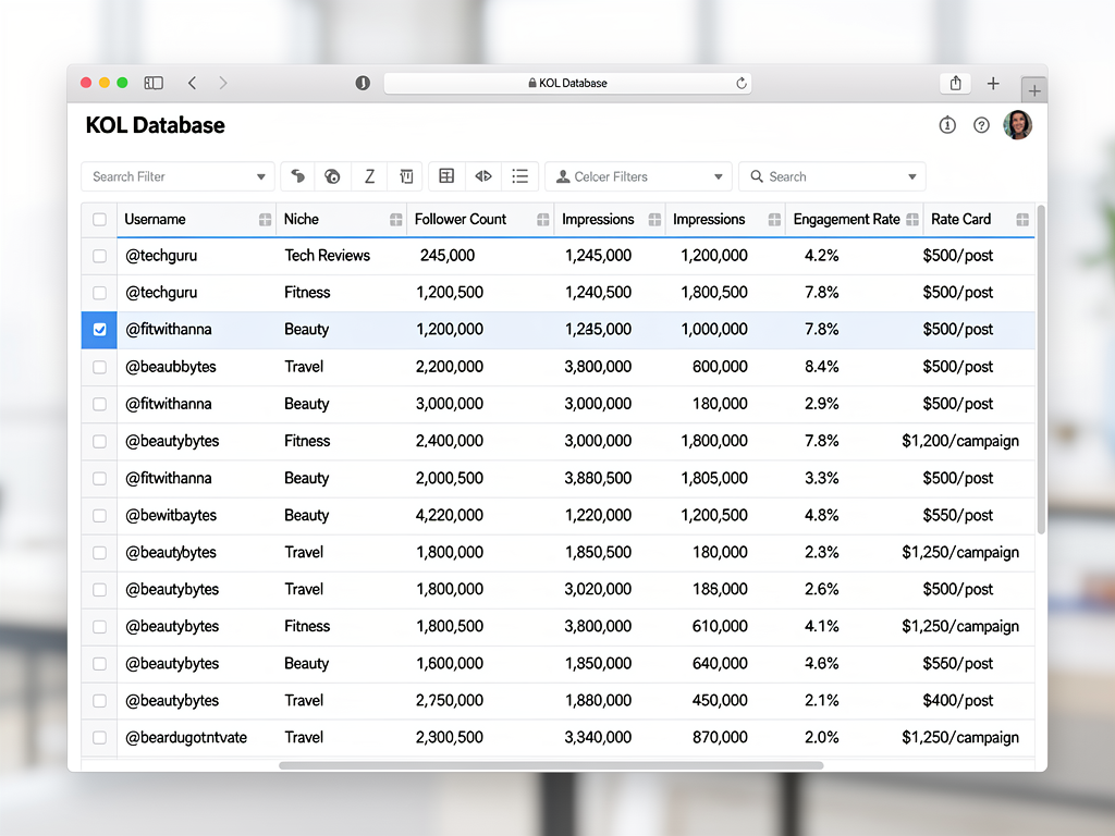 PR for crypto KOL database template with influencer metrics including follower counts, engagement rates, and pricing