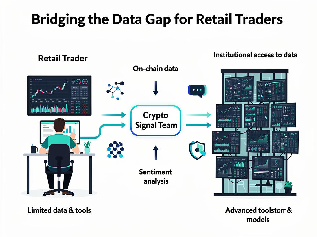 What Crypto Signal Teams Actually Solve
