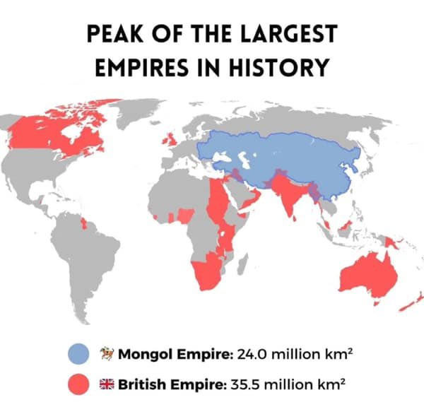 Ajaloo suurimate impeeriumide tipp