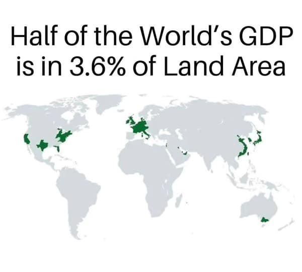 Pool maailma SKTst moodustab 3,6% maismaa pindalast