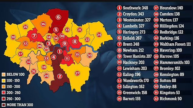 Noakuritegevus sel aastal ainult Londonis