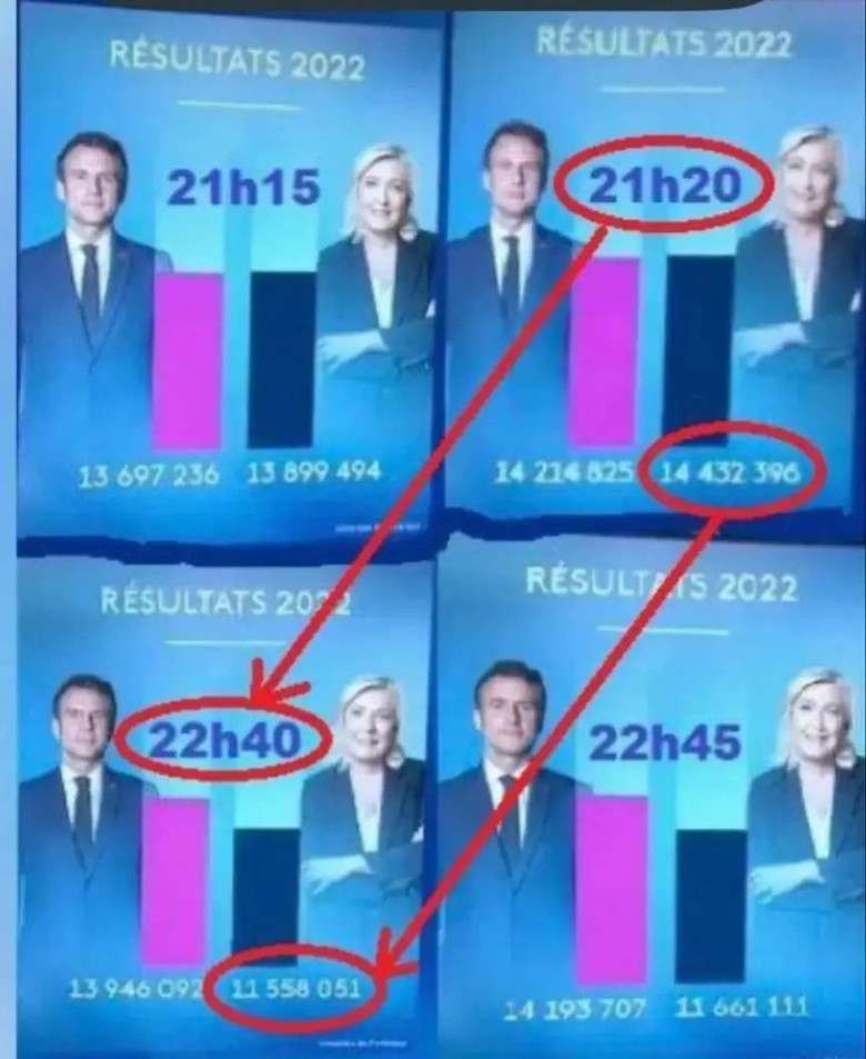 Tegelikult, olgu siis Prantsusmaal või Rumeenias, toimib demokraatia just nii!