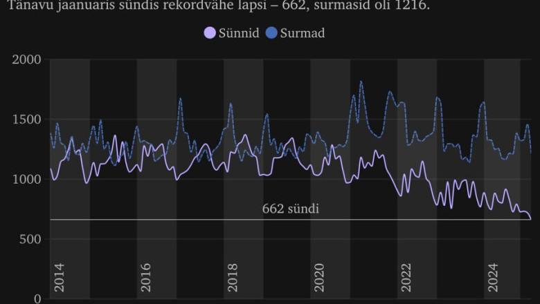 Kes need poliitikud olid, kes läksid peretoetuste ja suurperede emade haigekassa kallale?