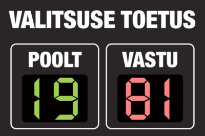 Keskerakond korraldab meeleavalduse 