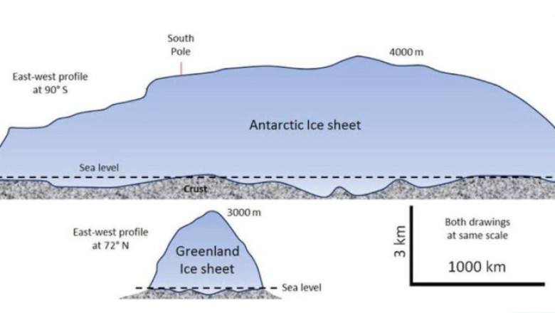 Möödus 37 aastat sellest, kui ÜRO käivitas oma kliimapettuse