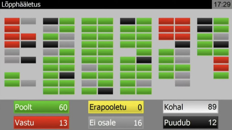 Eesti suurimat kirikut ja kloostrit tagakiusav seadus sai Riigikogus vastu võetud