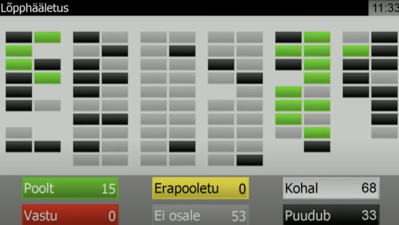 Riigikogu soovib, et eestlane nälgiks edasi