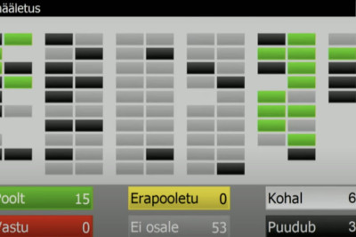 Riigikogu soovib, et eestlane nälgiks edasi