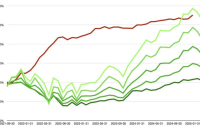 Eesti Pank ei suuda ei liita ega lahutada
