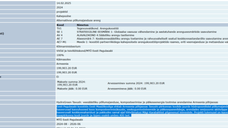 Maksufestivali viljad langevad koos pabulatega viljakale pinnasele Armeenia põhjaosas