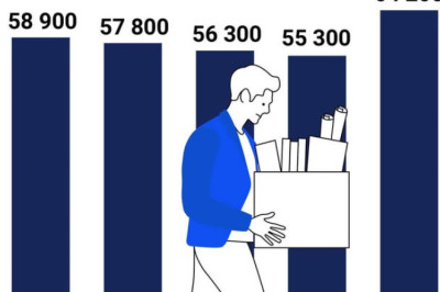 Tundub, et ettevõtluse jõureservid on lõppemas...