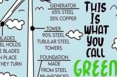 Tuuleturbiinid sõltuvad täielikult söest