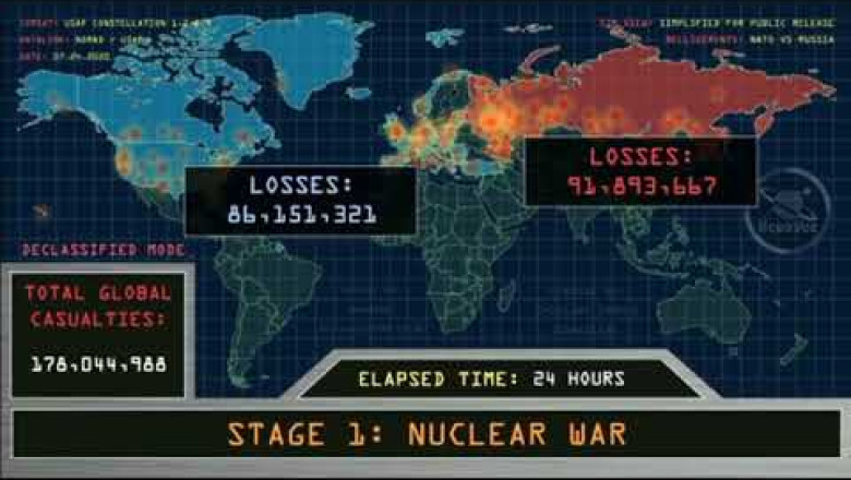 NATO simulatsioon tuumasõjast Venemaa ja NATO vahel