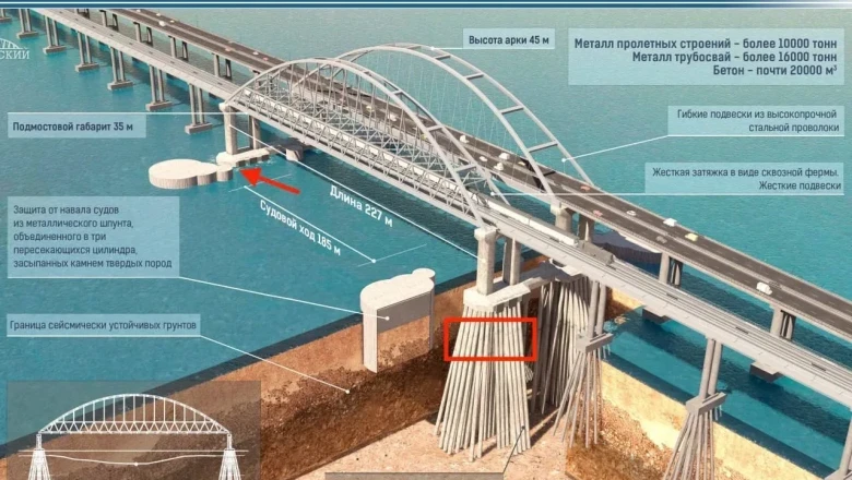 SBU ründas Krimmi silda kolmandat korda: video ainulaadsest operatsioonist ja üksikasjad tagajärgede kohta