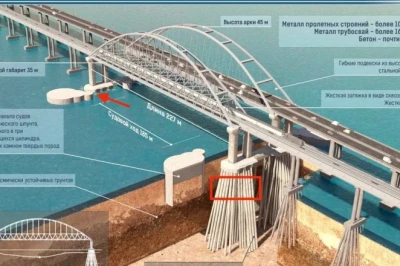 SBU ründas Krimmi silda kolmandat korda: video ainulaadsest operatsioonist ja üksikasjad tagajärgede kohta