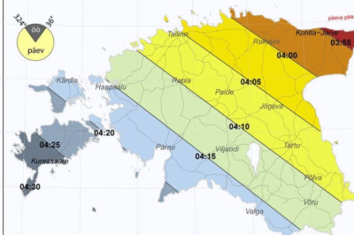 Aasta pikim päev ehk suvine pööripäev lõppes mõned tunnid tund tagasi, aga see-eest jaanipäev on ju veel ees