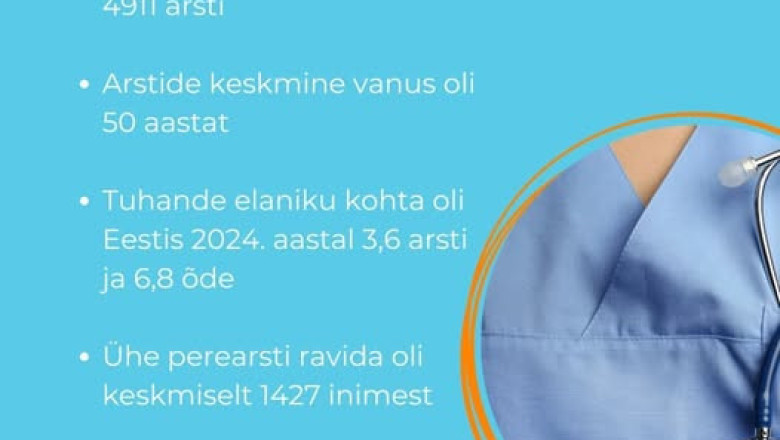 Tervise Arengu Instituudi hiljutine statistika on karm