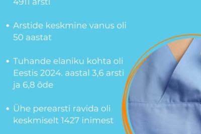 Tervise Arengu Instituudi hiljutine statistika on karm
