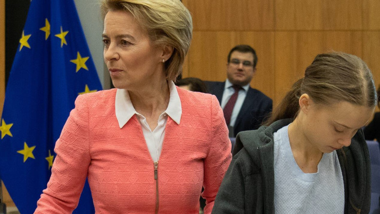 Aga kas pole võimalik? EL pehmendab kliimaeesmärke – räägitakse „paindlikkusest“