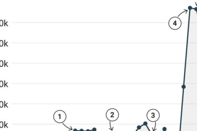 Suurbritannias toime pandud vägistamised