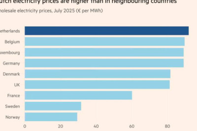 Hollandi majandus ja konkurentsivõime on suure löögi all