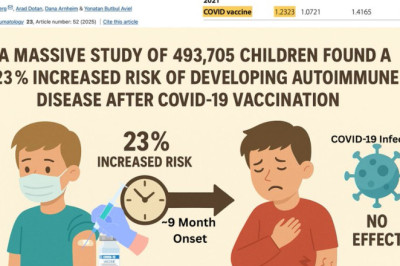 UURING: COVID-19 vaktsiinid suurendavad laste pikaajalise autoimmuunhaiguse riski 23% võrra