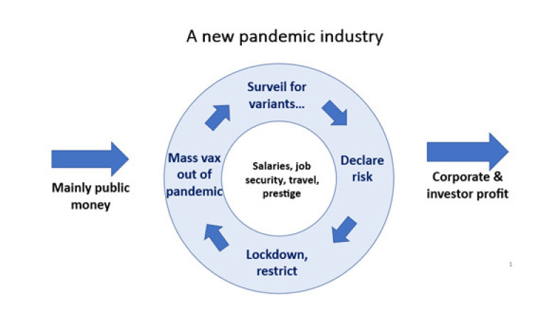 Tähtaeg riikidele end uutest pandeemiaga seotud rahvusvahelistest tervishoiu-eeskirjadest vabastada on sel nädalal
