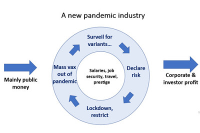 Tähtaeg riikidele end uutest pandeemiaga seotud rahvusvahelistest tervishoiu-eeskirjadest vabastada on sel nädalal